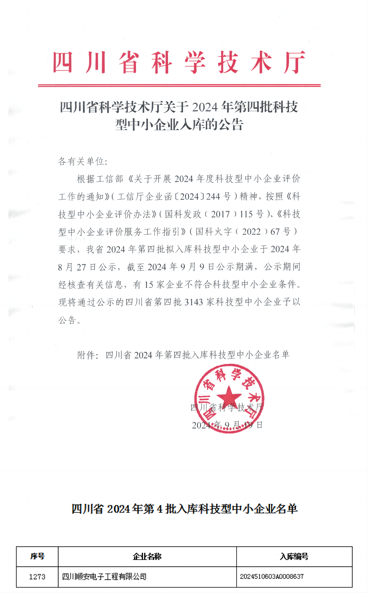 祝贺顺安电子进入“2024年第四批科技型中小企业入库名单”